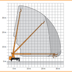 Arbeitsdiagramm_T_380_XS_01_0