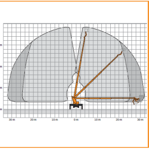 Arbeitsdiagramm_T_380_XS_02
