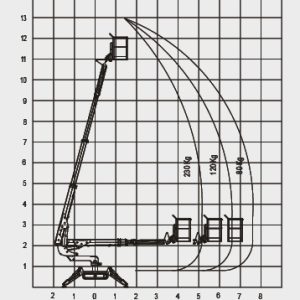 C13_arbeitsbereich