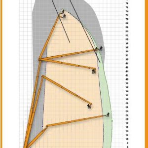 HEIGHTperformance-Modus_T900HF