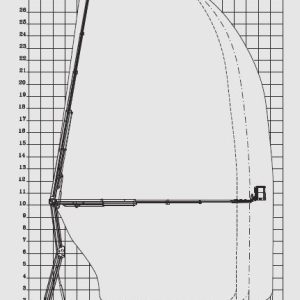 RUTHMANN_BLUELIFT_SA_31_Arbeitsdiagramm