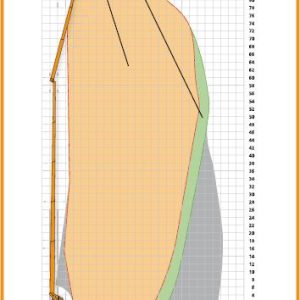 SKYperformance-Modus_T900HF