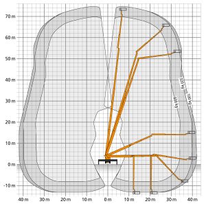 T750HF_dyn_DRS_Arbeitsbereich