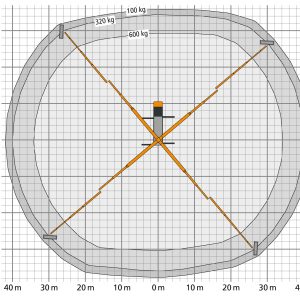 T750HF_dyn_DRS_Arbeitsbereich_2