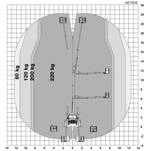 VERSALIFT_VTX-240_G_3_Reach-1-1