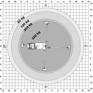VTX-240-G3_C531FReach-2-1