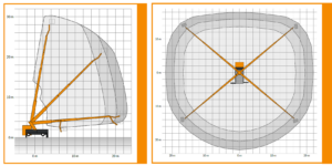 Arbeitsbereich Steiger T 300 XS