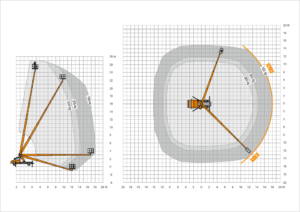 Arbeitsdiagramm Ruthmann Steiger TB 270 pro